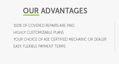 bmw new vehicle warranty coverage